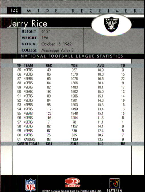 2002 Donruss Football Card Pick (Base) 101-300