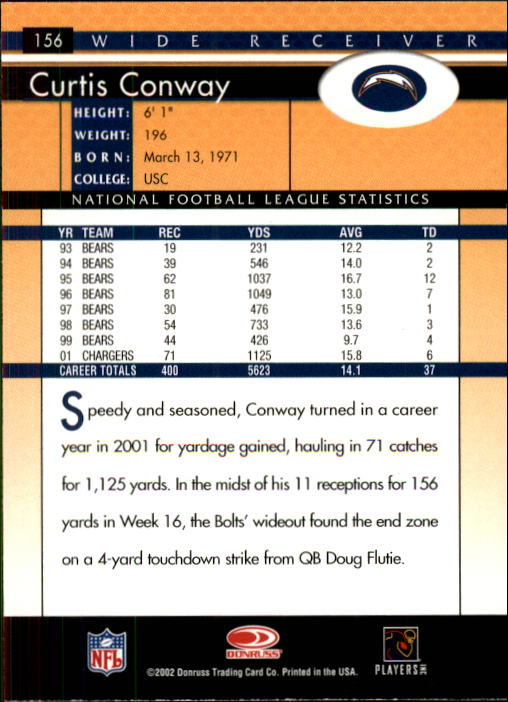 2002 Donruss Football Card Pick (Base) 101-300