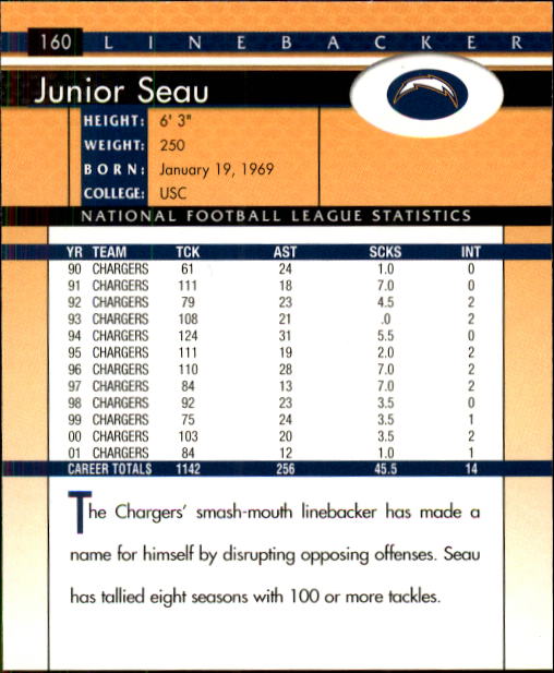 2002 Donruss #160 Junior Seau back image