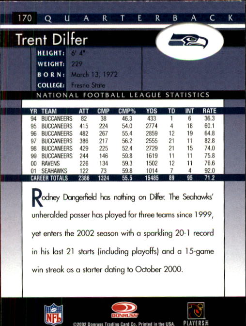 2002 Donruss Football Card Pick (Base) 101-300