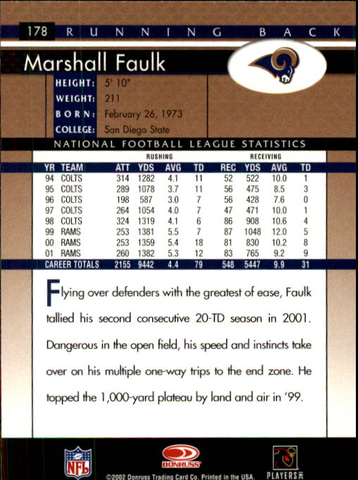 2002 Donruss Football Card Pick (Base) 101-300