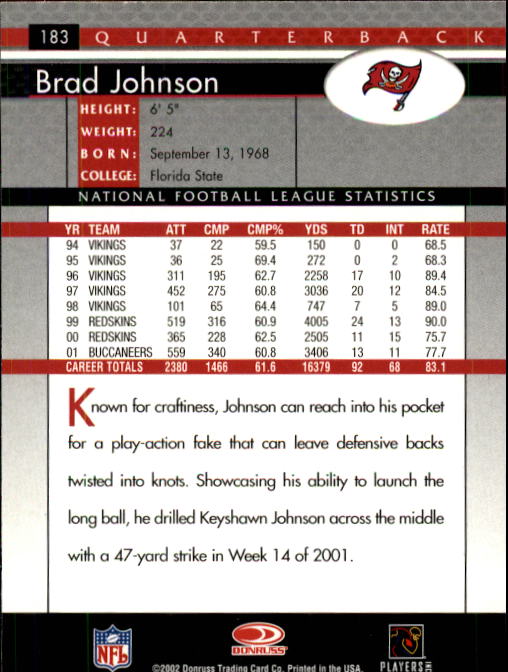 2002 Donruss Football Card Pick (Base) 101-300