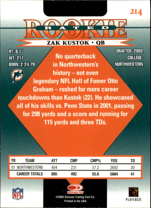 2002 Donruss Football Card Pick (Base) 101-300