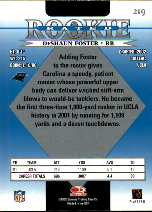 2002 Donruss Football Card Pick (Base) 101-300