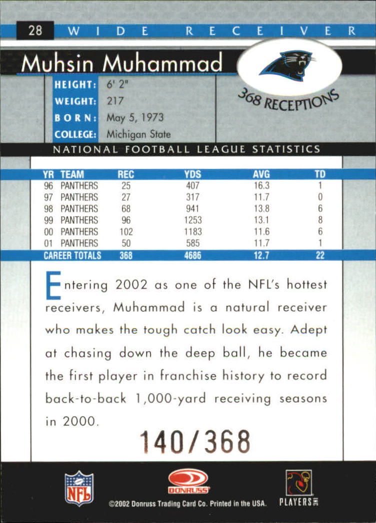 2002 Donruss Stat Line Career #28 Muhsin Muhammad/368 back image