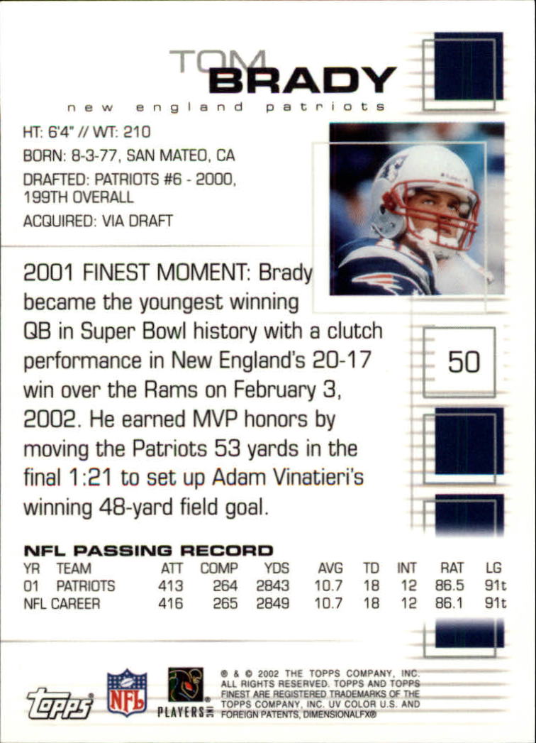 2002 Finest #50 Tom Brady back image