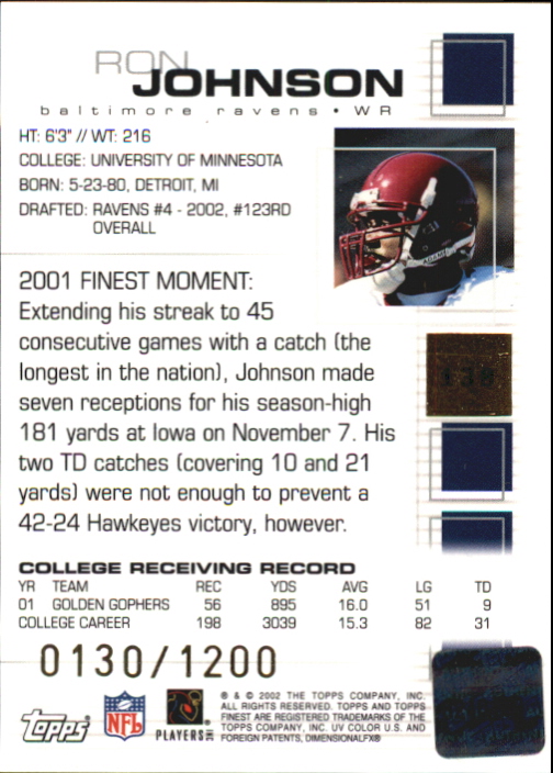 2002 Finest Refractors #130 Ron Johnson AU back image