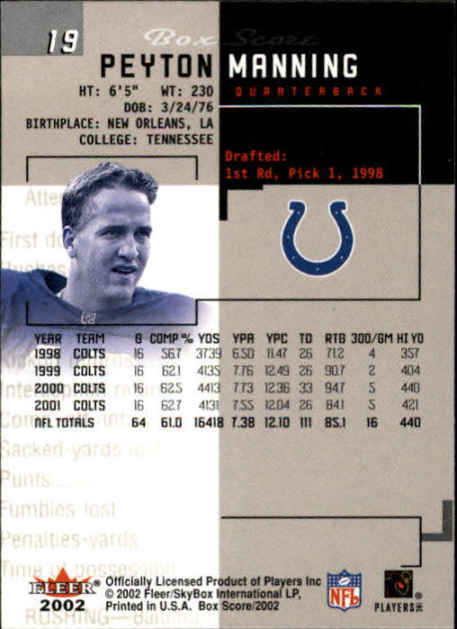 2002 Fleer Box Score #19 Peyton Manning back image