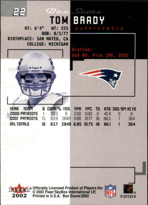 2002 Fleer Box Score #22 Tom Brady back image