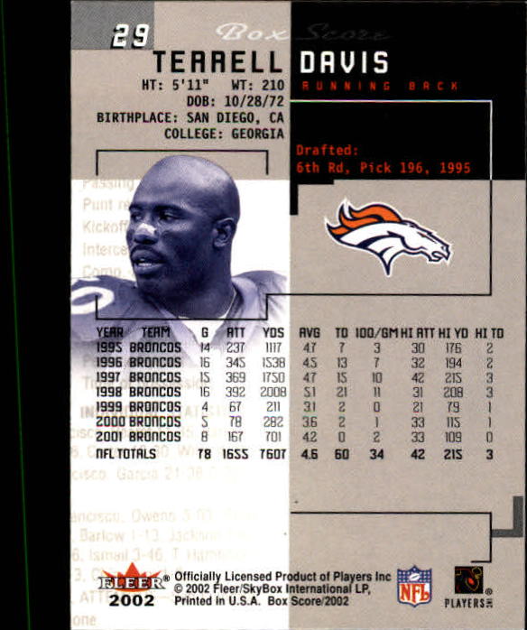 2002 Fleer Box Score #29 Terrell Davis back image