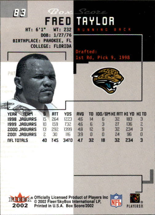 2002 Fleer Box Score #83 Fred Taylor back image