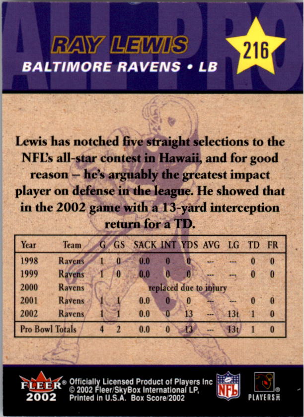 2002 Fleer Box Score #216 Ray Lewis AP back image
