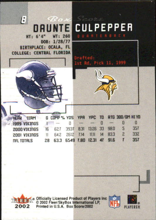 2002 Fleer Box Score FOOTBALL Classic Miniatures YOU PICK - Picture 17 of 59