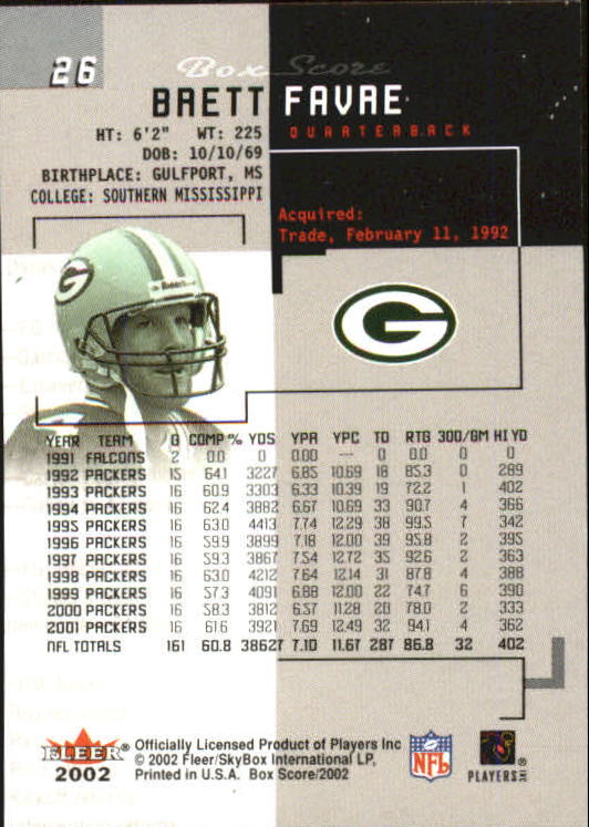 2002 Fleer Box Score FOOTBALL Classic Miniatures YOU PICK - Picture 51 of 59