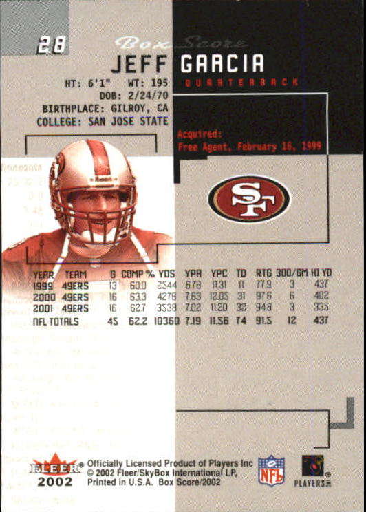 2002 Fleer Box Score FOOTBALL Classic Miniatures YOU PICK - Picture 55 of 59