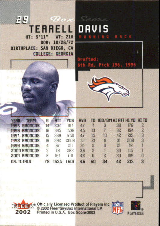 2002 Fleer Box Score FOOTBALL Classic Miniatures YOU PICK - Picture 57 of 59