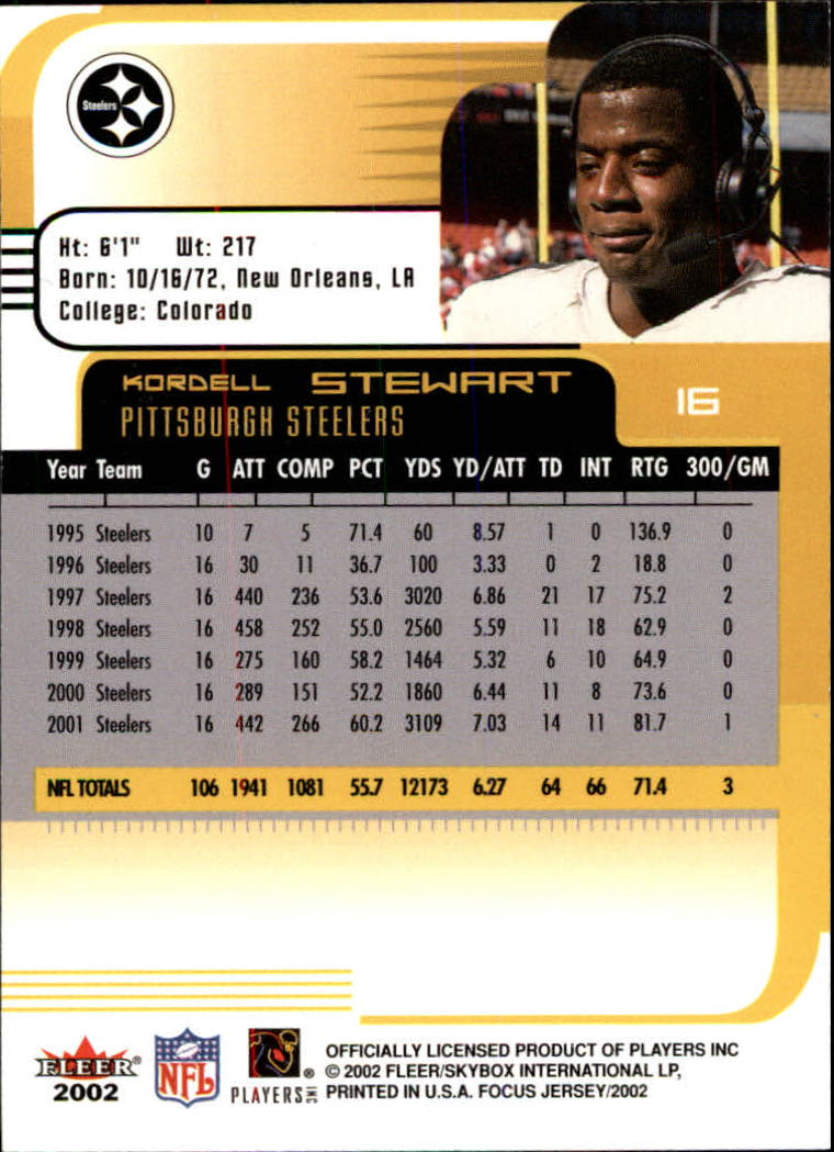 2002 Focus JE (Fleer) Football "Main Set" Cards - Picture 33 of 225