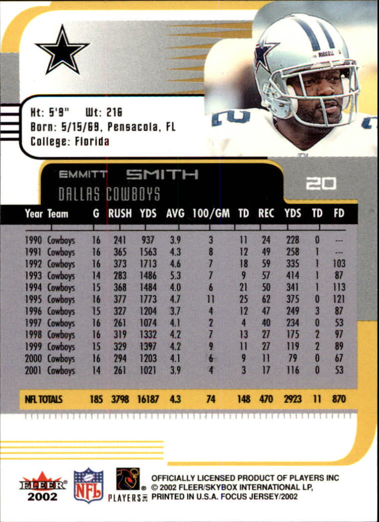2002 Focus JE (Fleer) Football "Main Set" Cards - Picture 41 of 225