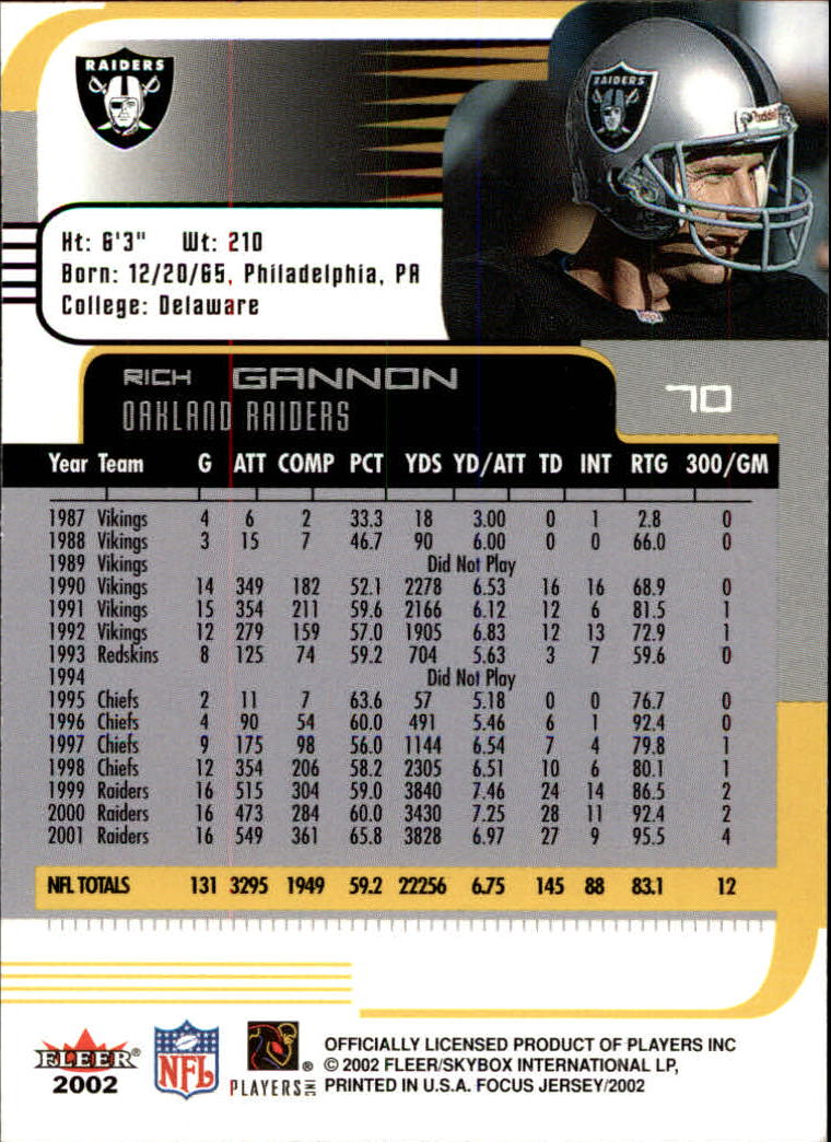 2002 Focus JE (Fleer) Football "Main Set" Cards - Picture 141 of 225
