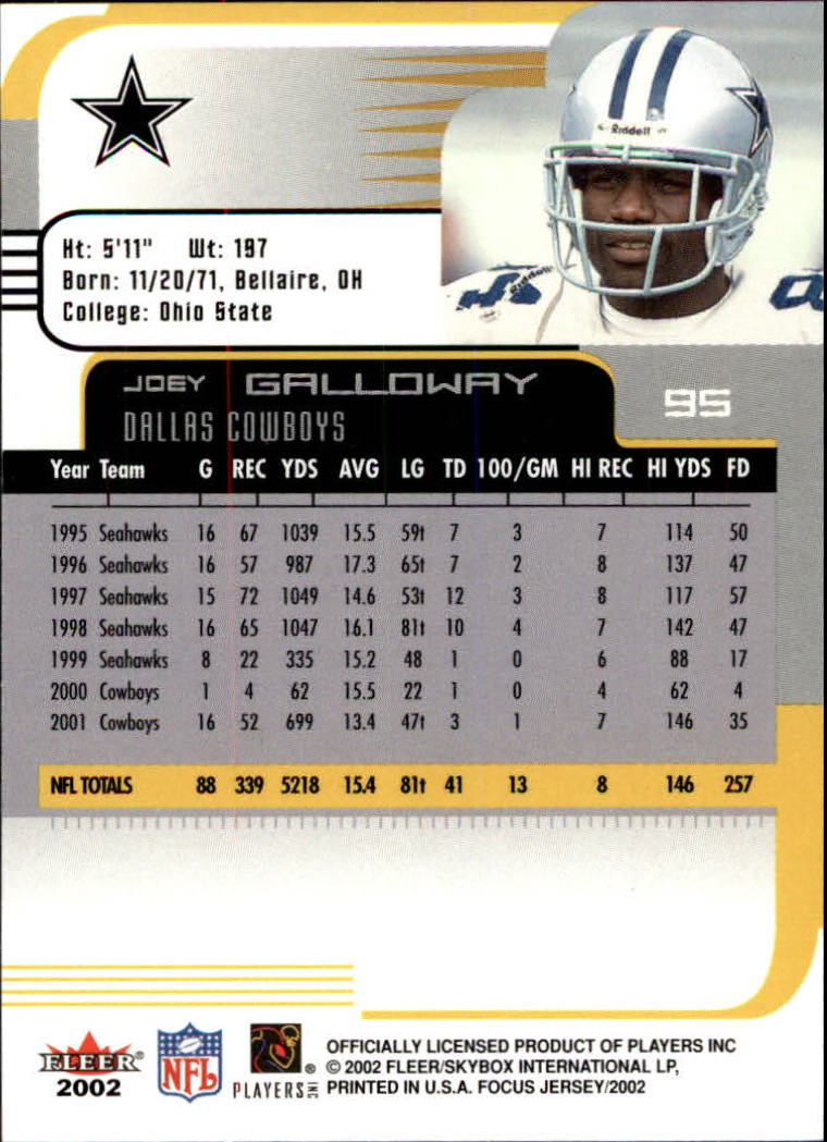 2002 Focus JE (Fleer) Football "Main Set" Cards - Picture 191 of 225