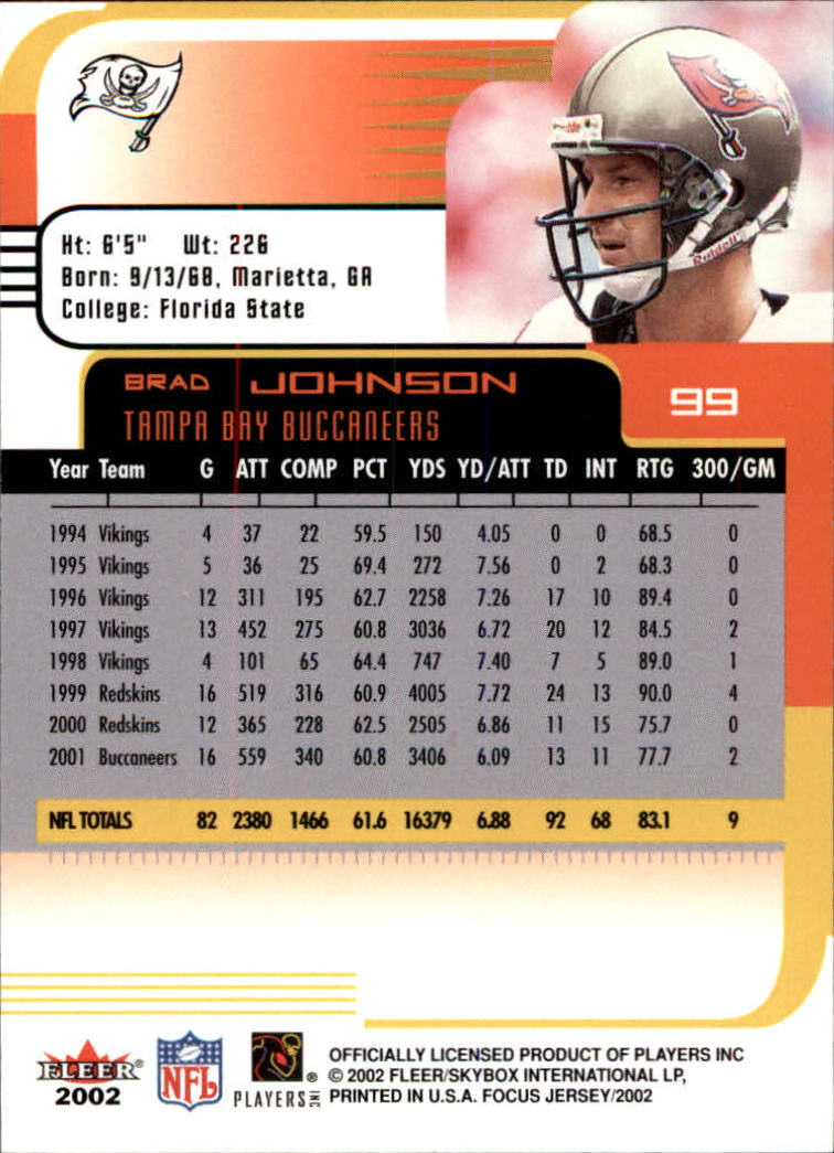 2002 Focus JE (Fleer) Football "Main Set" Cards - Picture 199 of 225
