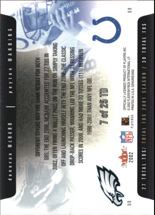 2002 Genuine (Fleer) Football Cards - Picture 45 of 47
