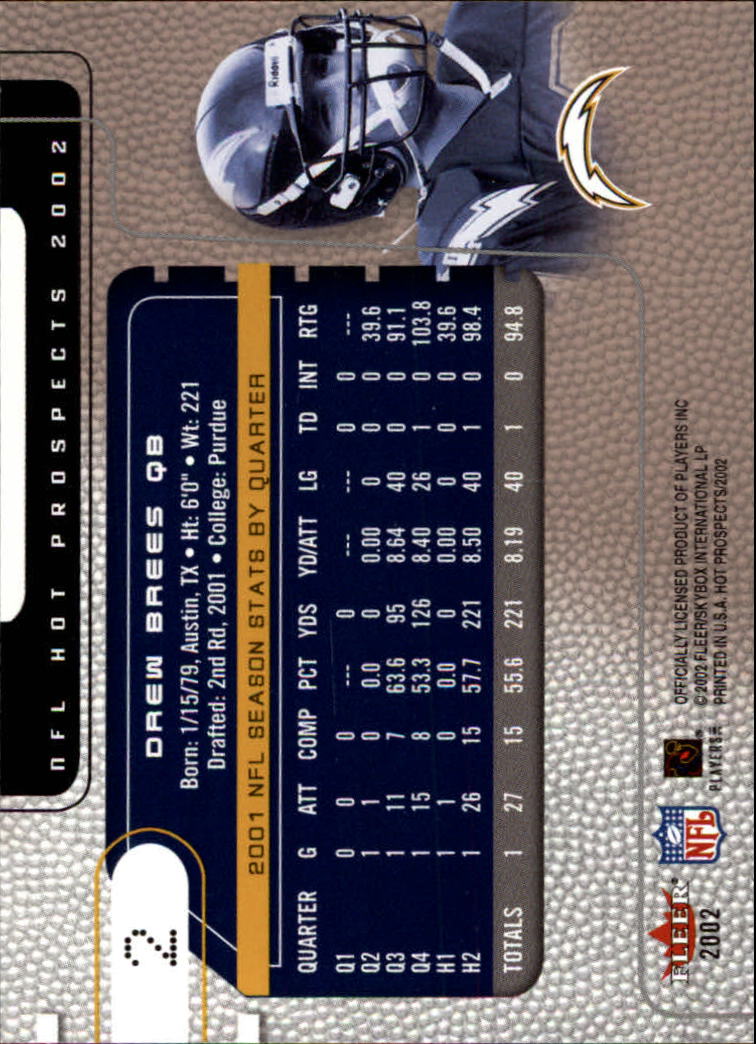 2002 Hot Prospects #2 Drew Brees back image