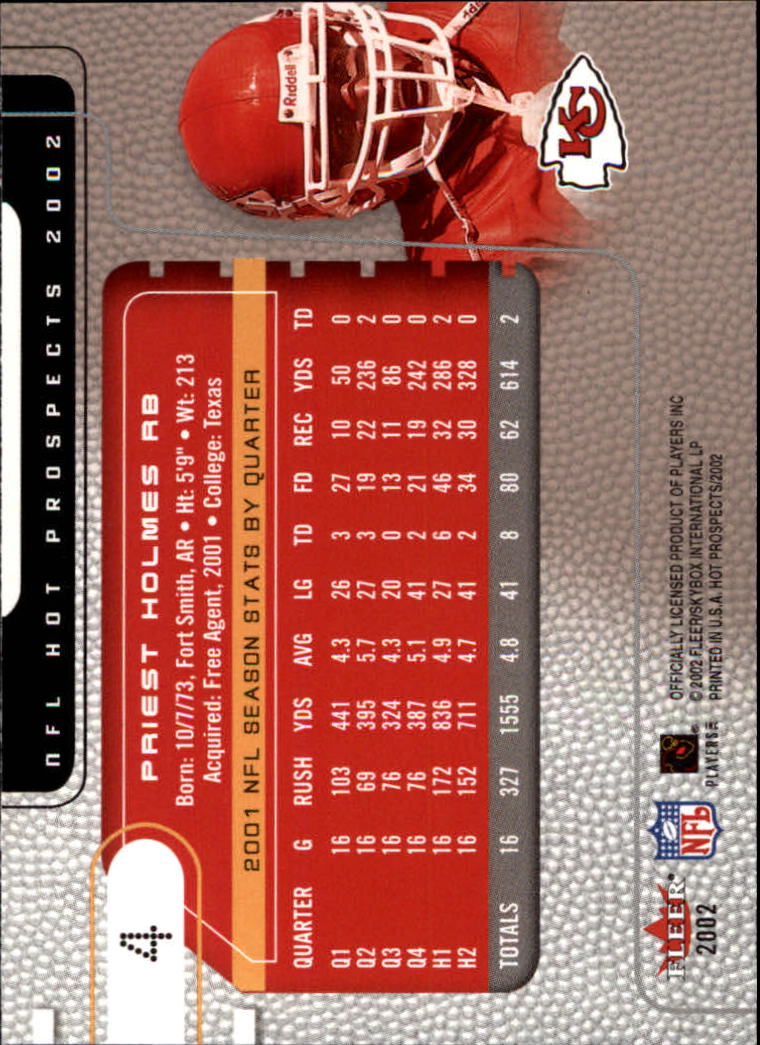 2002 Hot Prospects #4 Priest Holmes back image