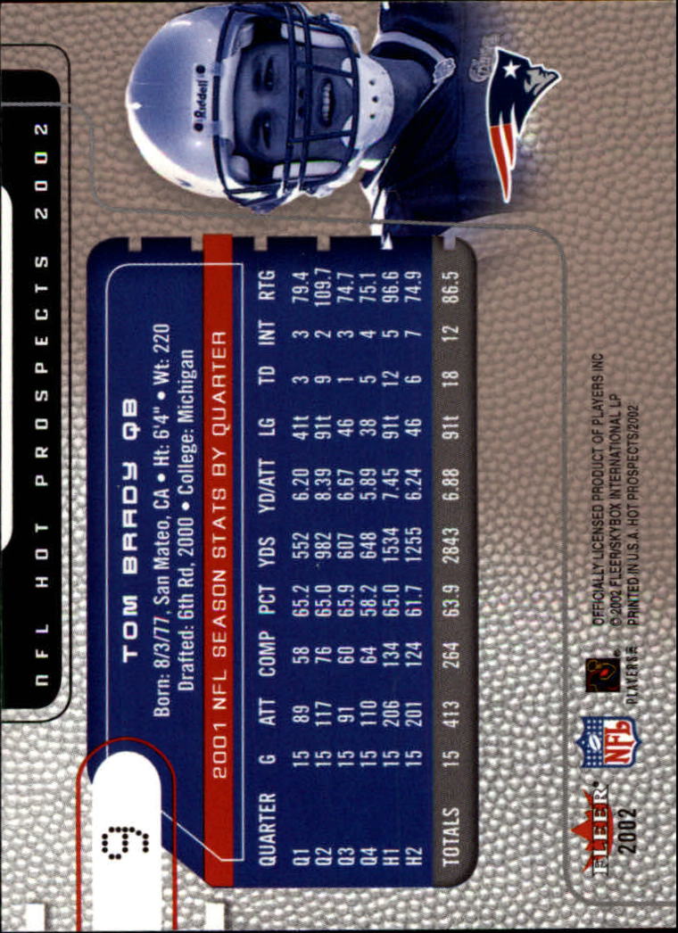 Sports Card Back