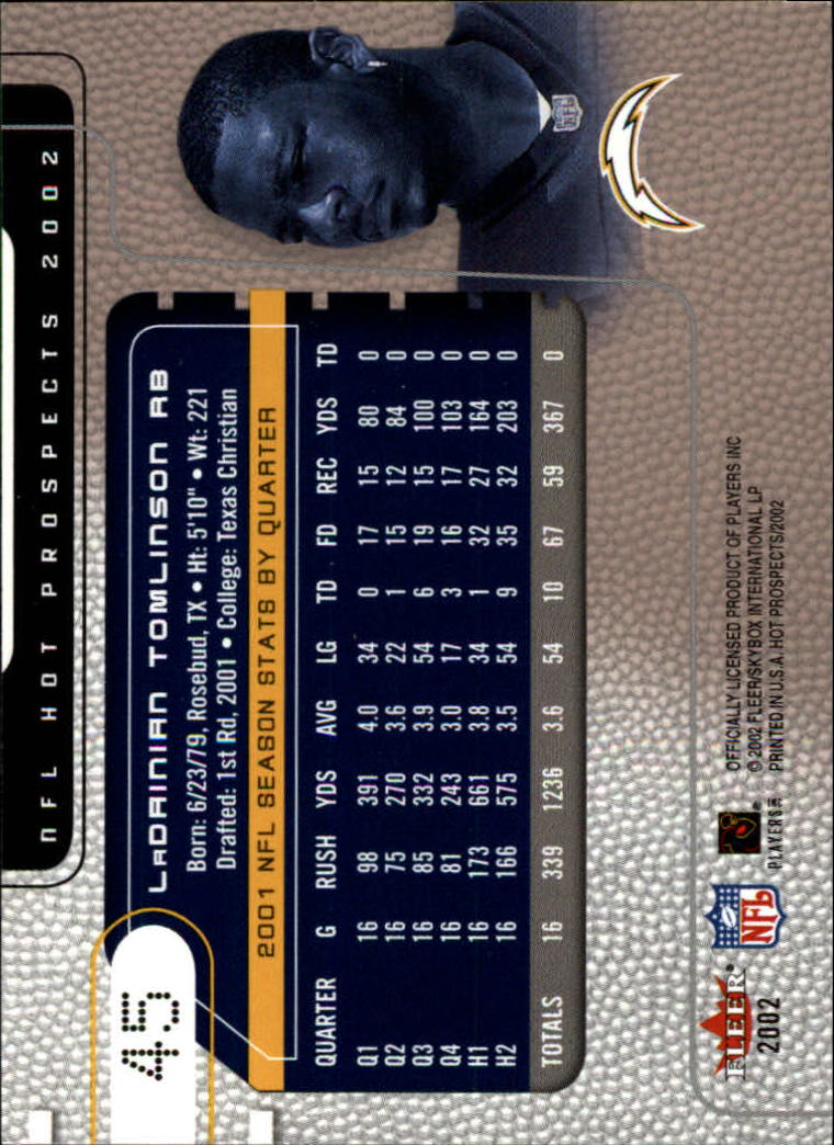 2002 Hot Prospects #45 LaDainian Tomlinson back image