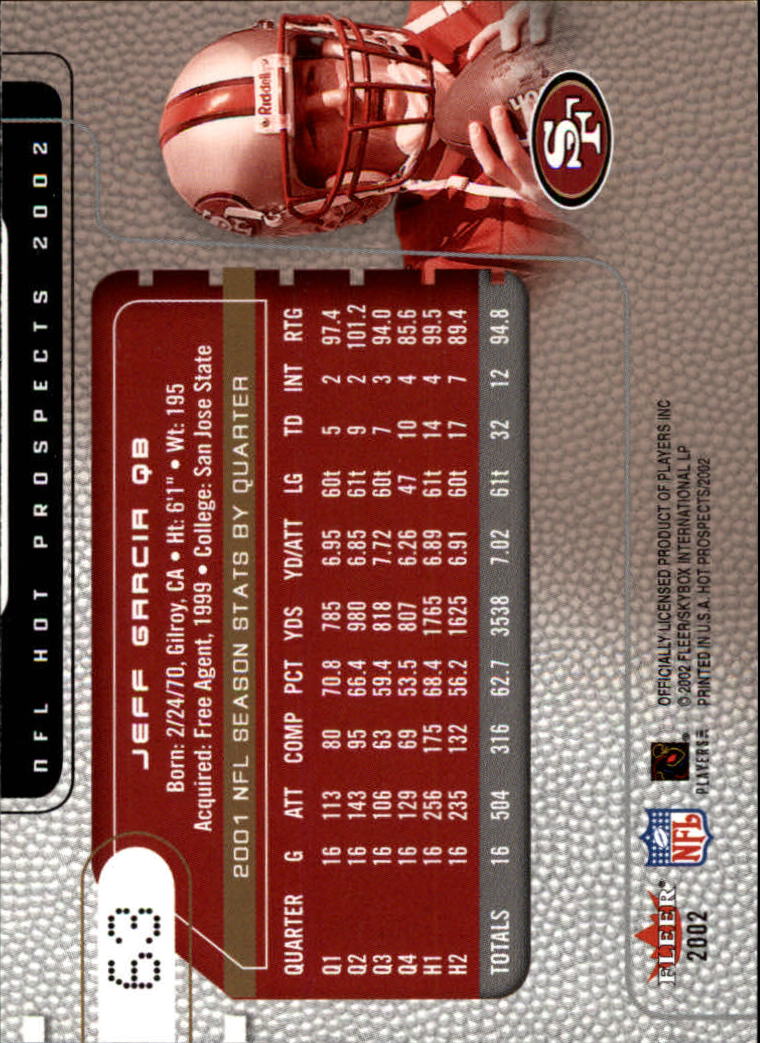 2002 Hot Prospects (Fleer) Football "Main Set" Cards - Picture 79 of 105
