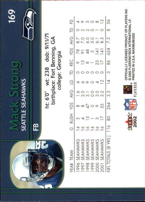 2002 Maximum (Fleer) Football "Main Set" Cards - Picture 21 of 53