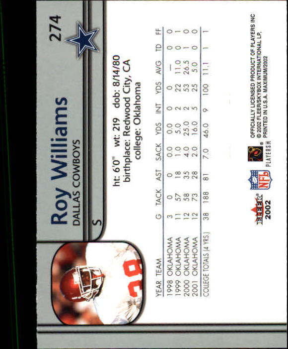 2002 Maximum (Fleer) Football "Main Set" Cards - Picture 53 of 53