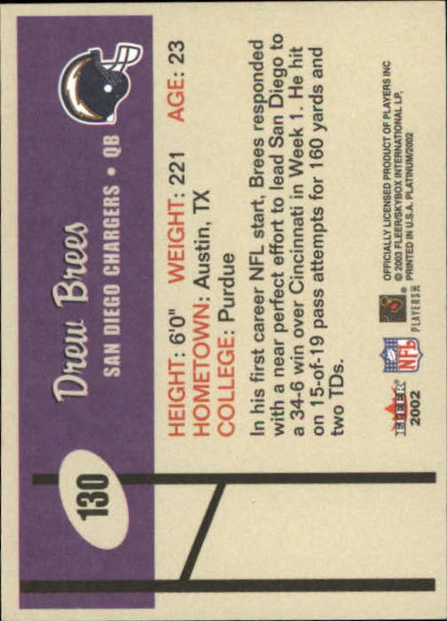 Sports Card Back