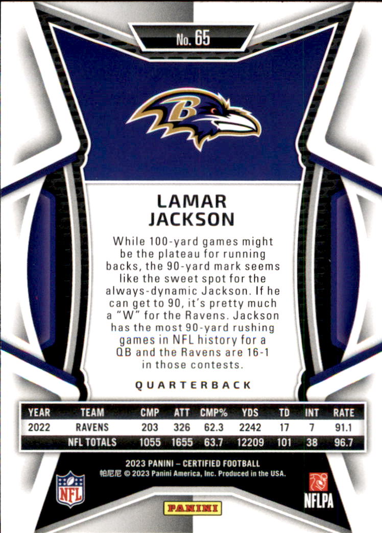 2023 Certified #65 Lamar Jackson