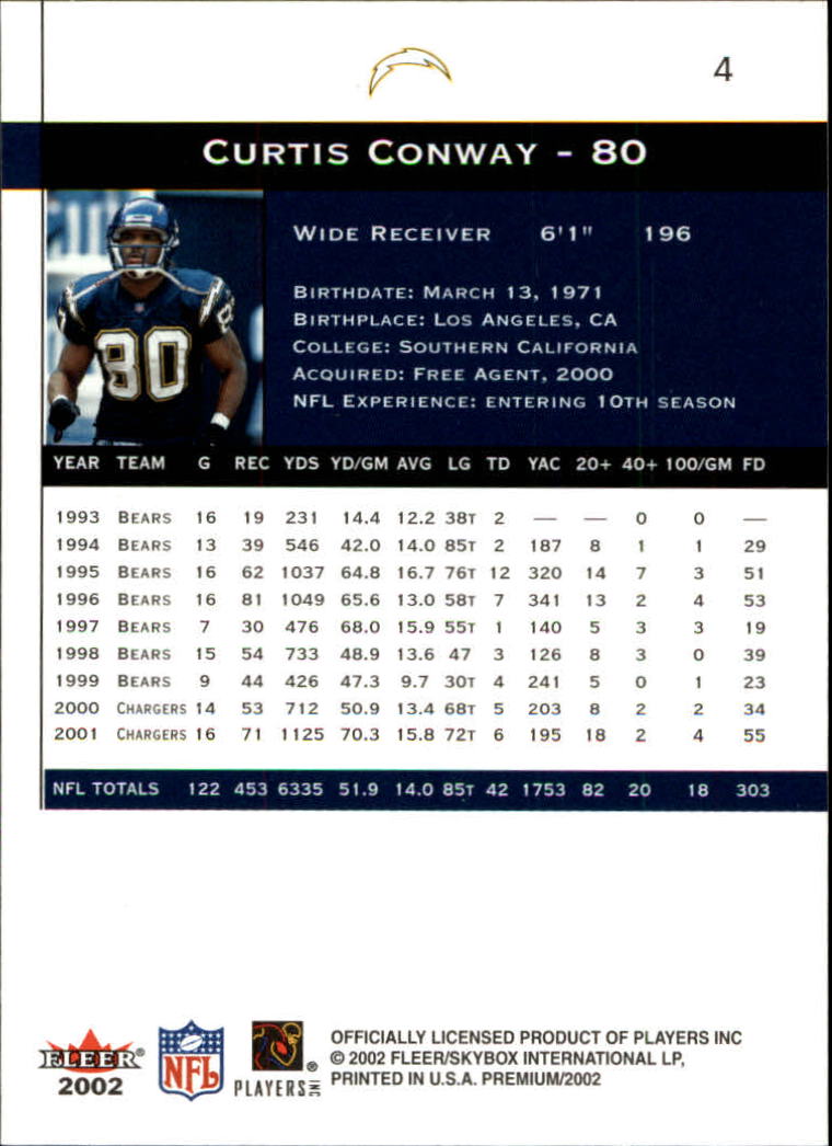 2002 Premium (Fleer) Football "Main Set" Cards - Picture 7 of 177
