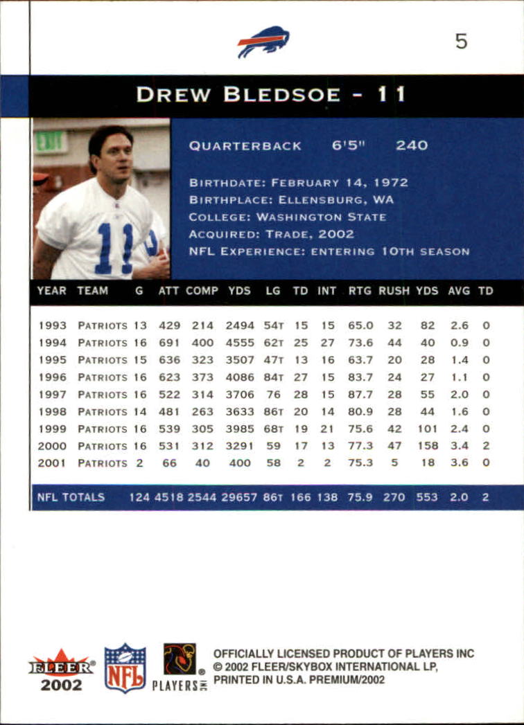 2002 Premium (Fleer) Football "Main Set" Cards - Picture 9 of 177