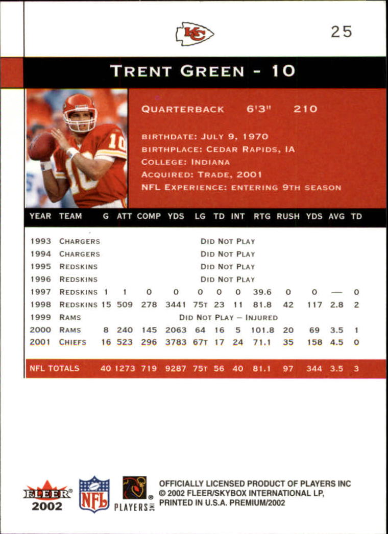 2002 Premium (Fleer) Football "Main Set" Cards - Picture 33 of 177
