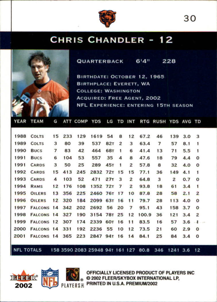 2002 Premium (Fleer) Football "Main Set" Cards - Picture 37 of 177