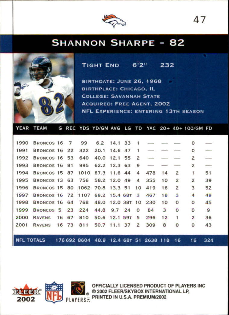 2002 Premium (Fleer) Football "Main Set" Cards - Picture 61 of 177