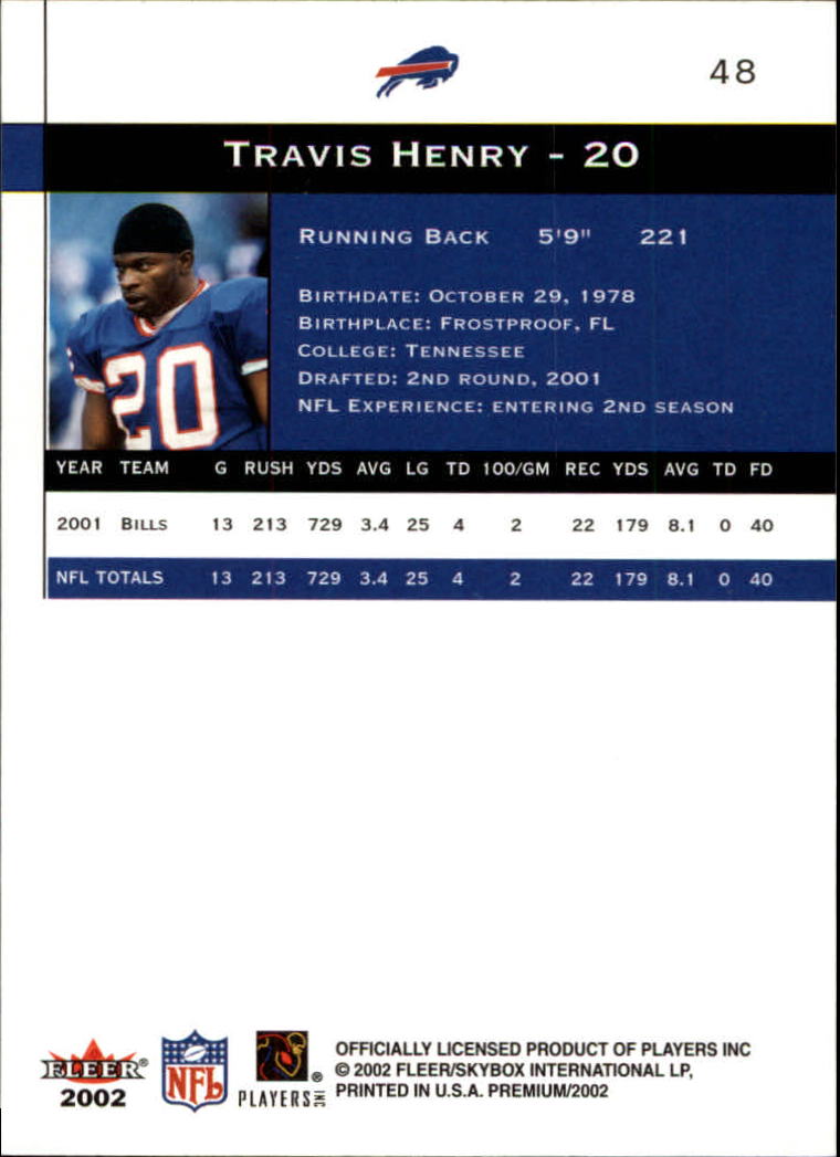 2002 Premium (Fleer) Football "Main Set" Cards - Picture 63 of 177