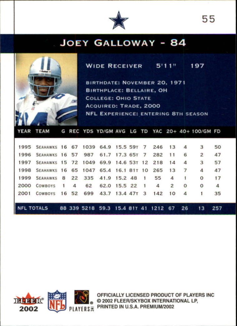 2002 Premium (Fleer) Football "Main Set" Cards - Picture 71 of 177