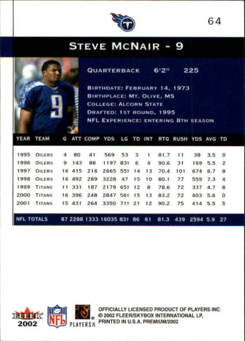 2002 Premium (Fleer) Football "Main Set" Cards - Picture 83 of 177