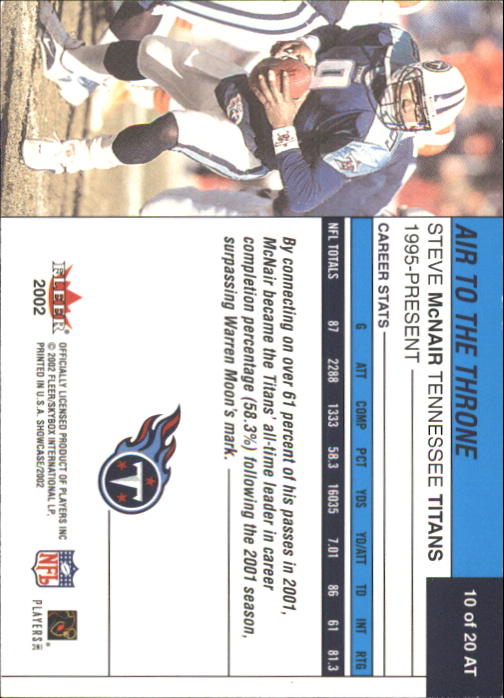2002 Fleer Showcase Air to the Throne #AT10 Steve McNair back image