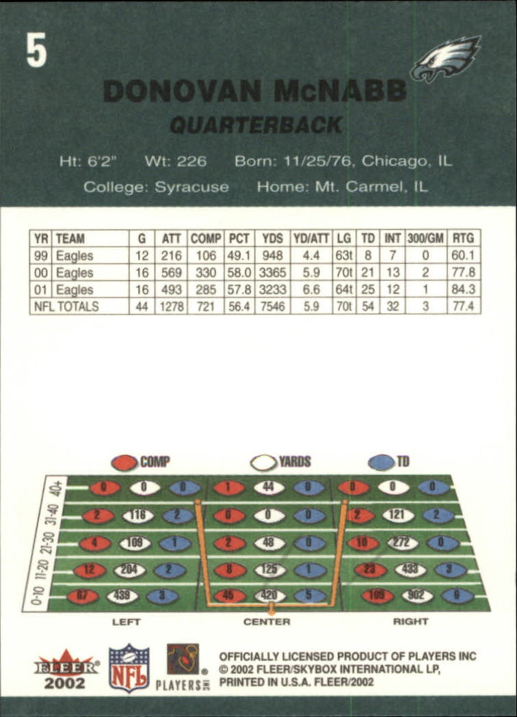 A8924- 2002 Fleer Tradition FB Cards 1-250 +Inserts -You Pick- 15+ FREE US SHIP - Picture 7 of 302