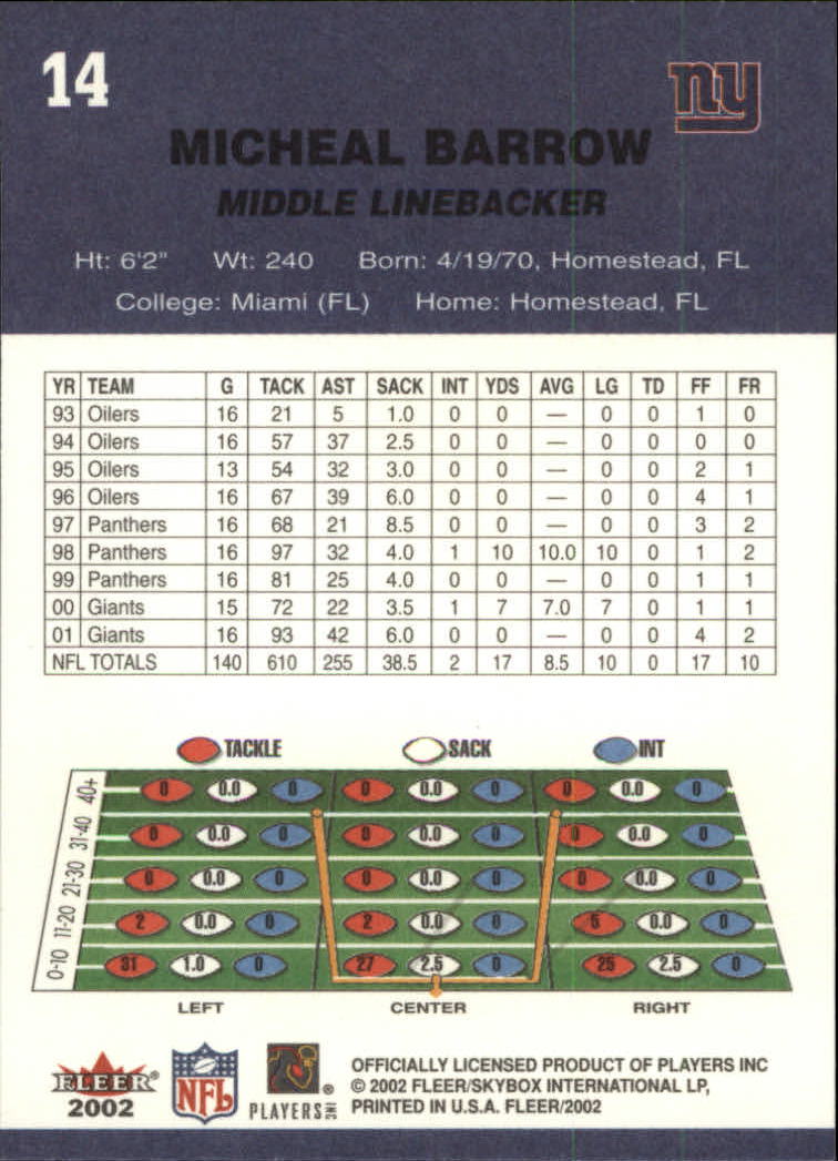 A8924- 2002 Fleer Tradition FB Cards 1-250 +Inserts -You Pick- 15+ FREE US SHIP - Picture 21 of 302