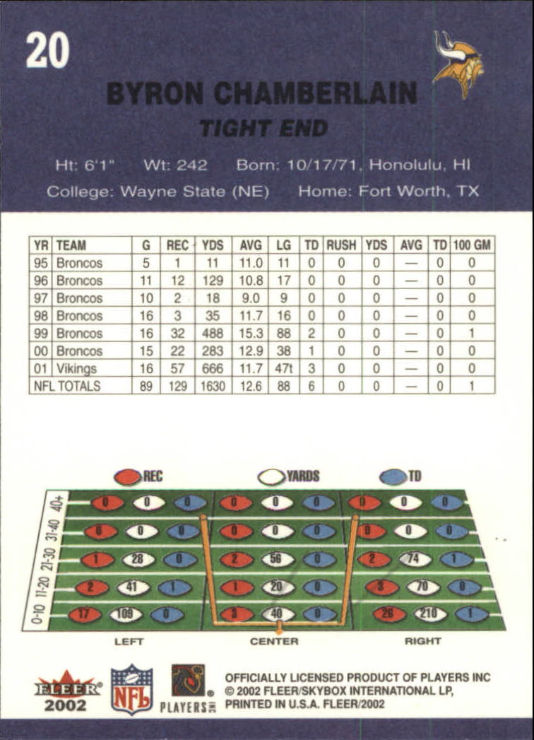 2002 Tradition (Fleer) Football "Main Set" Cards - Picture 11 of 159