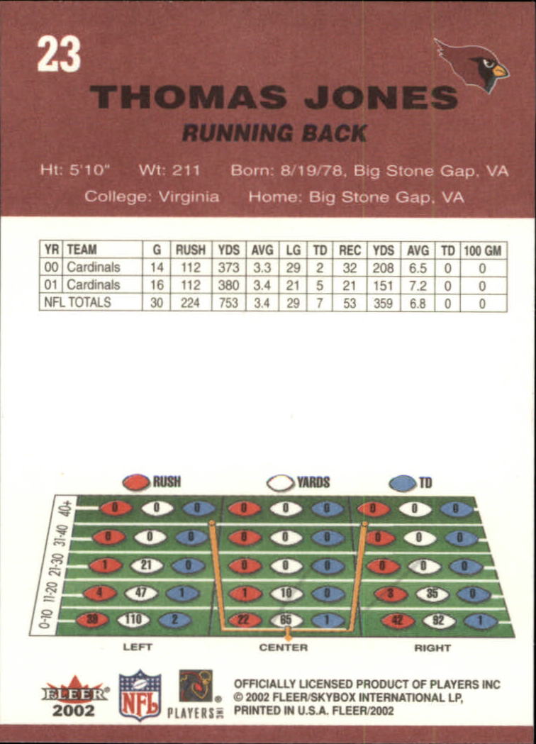 A8924- 2002 Fleer Tradition Fußball Karte #S 1-200 -du Pick- 15 + Free US Schiff - Bild 43 von 365