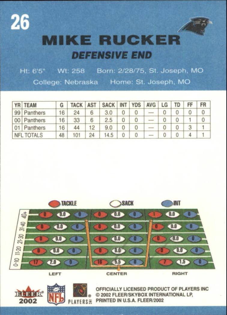 A8924- 2002 Fleer Tradition Fußball Karte #S 1-200 -du Pick- 15 + Free US Schiff - Bild 49 von 365