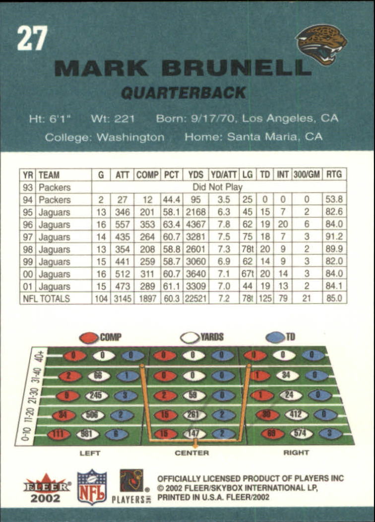 2002 Tradition (Fleer) Football "Main Set" Cards - Picture 15 of 159